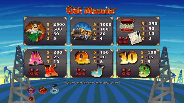 Бонусная игра Oil Mania 9