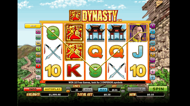 Игровой интерфейс Dynasty 1