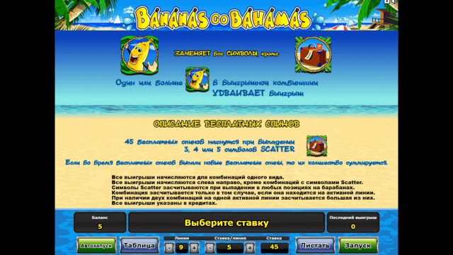 Характеристики слота Bananas Go Bahamas 2